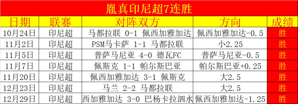 巴黎圣曼,轮大胜蒙彼,利埃,神殿娱乐,神殿娱乐入口,神殿娱乐官网,神殿娱乐官方入口,神殿娱乐官方网址