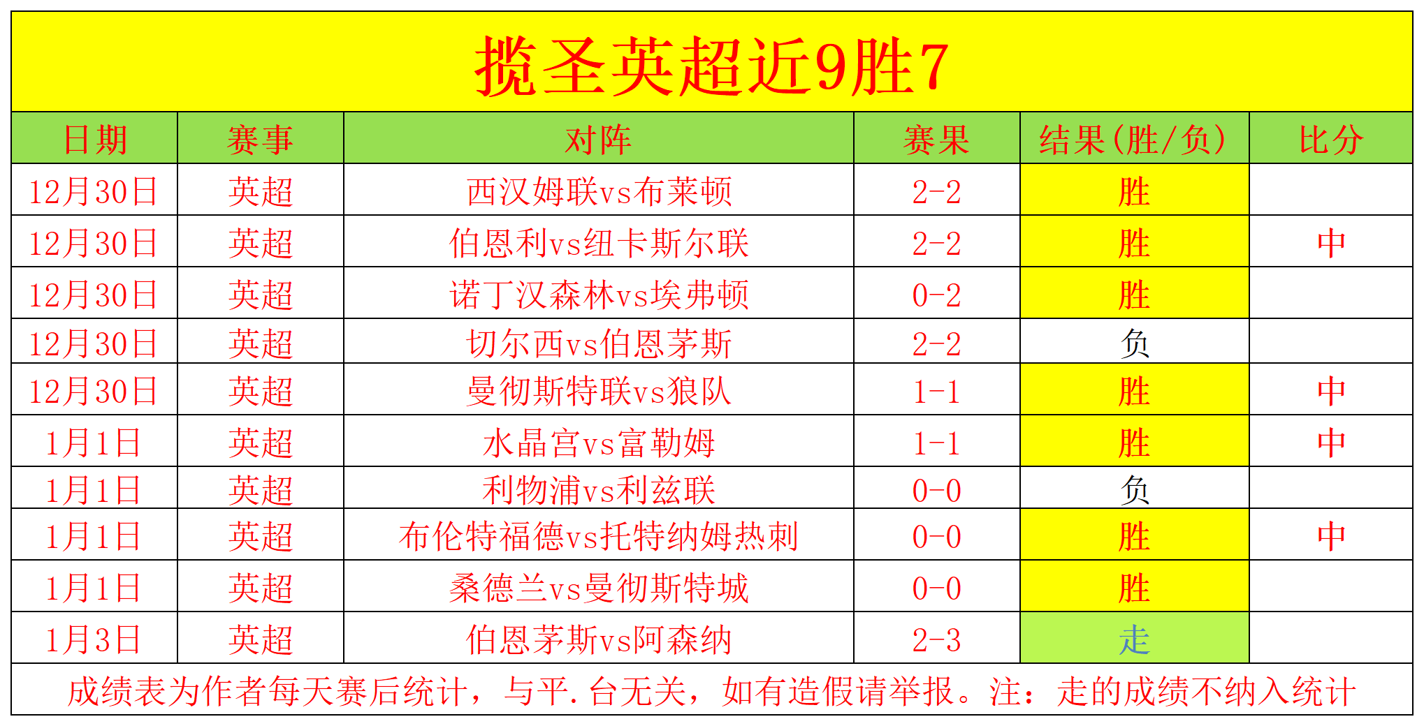 激战正酣,卡拉巴赫与,阿贾克斯半,神殿娱乐,神殿娱乐入口,神殿娱乐官网,神殿娱乐官方入口,神殿娱乐官方网址