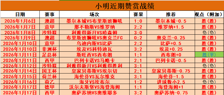 邓启悦回忆,湖人生涯,高薪却遭禁,神殿娱乐,神殿娱乐入口,神殿娱乐官网,神殿娱乐官方入口,神殿娱乐官方网址