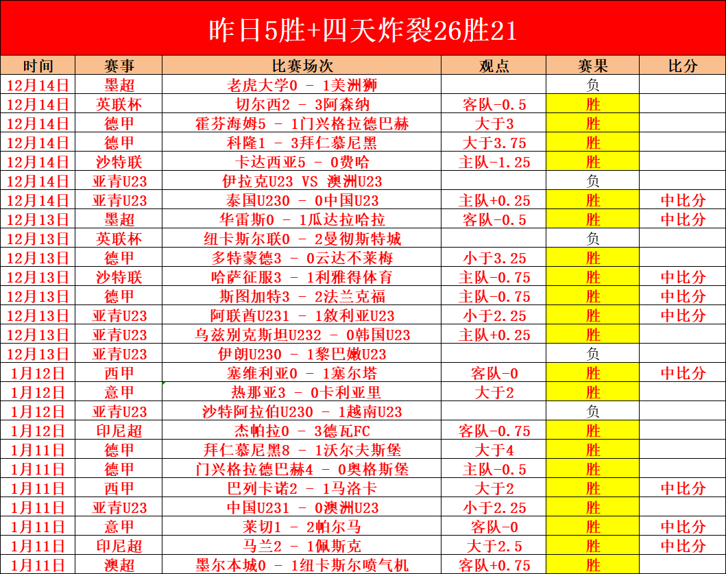 亞足聯敦促,中足協向敘,利亞隊核付,神殿娱乐,神殿娱乐入口,神殿娱乐官网,神殿娱乐官方入口,神殿娱乐官方网址