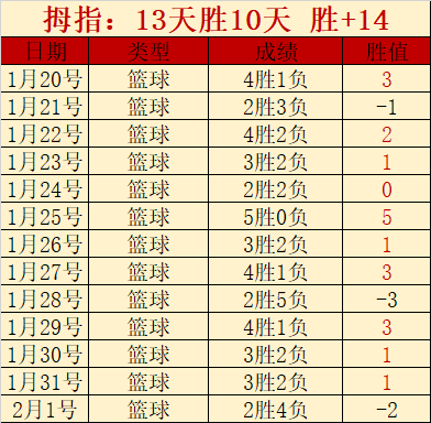 曼联计划投,亿欧引替卡,塞米罗锁定,神殿娱乐,神殿娱乐入口,神殿娱乐官网,神殿娱乐官方入口,神殿娱乐官方网址