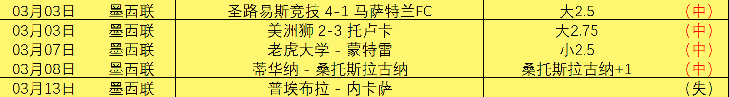 奇才主场再,战湖人,能否延续连,神殿娱乐,神殿娱乐入口,神殿娱乐官网,神殿娱乐官方入口,神殿娱乐官方网址