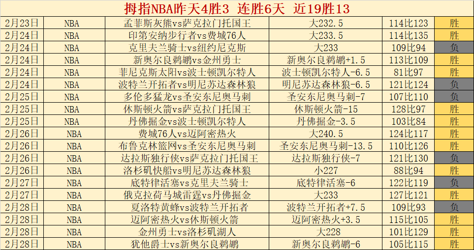 墨尔本残泳,赛叶品秀摘,米自由泳铜,神殿娱乐,神殿娱乐入口,神殿娱乐官网,神殿娱乐官方入口,神殿娱乐官方网址