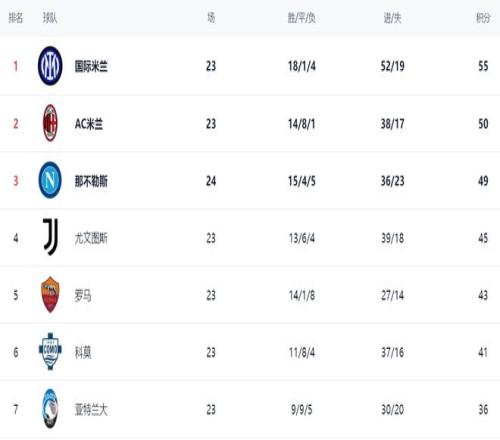 墨尔本残泳,赛叶品秀摘,米自由泳铜,神殿娱乐,神殿娱乐入口,神殿娱乐官网,神殿娱乐官方入口,神殿娱乐官方网址