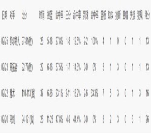 大乐透期号,专家质合分,析推荐,神殿娱乐,神殿娱乐入口,神殿娱乐官网,神殿娱乐官方入口,神殿娱乐官方网址