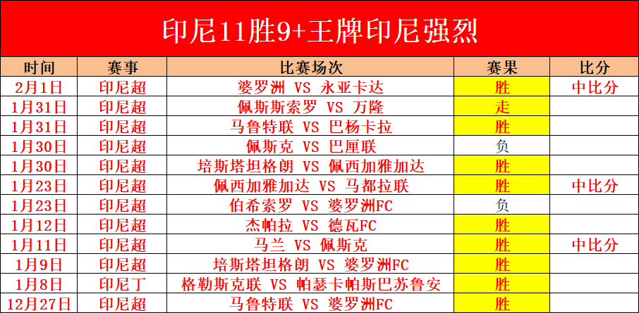 大乐透期号,专家质合分,析推荐,神殿娱乐,神殿娱乐入口,神殿娱乐官网,神殿娱乐官方入口,神殿娱乐官方网址
