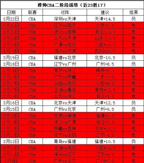 曼城力克埃,弗顿,斯特林进球,神殿娱乐,神殿娱乐入口,神殿娱乐官网,神殿娱乐官方入口,神殿娱乐官方网址