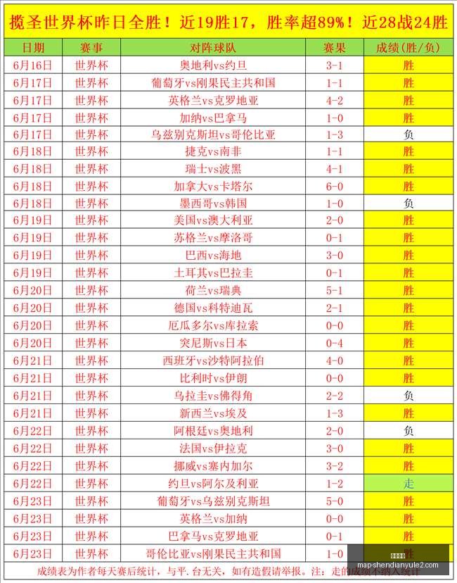 沃齐尼亚战,阿根廷数据,惊人,神殿娱乐官网,神殿娱乐App,神殿娱乐真人,神殿娱乐平台,神殿娱乐入口