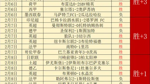 中国170多名运动员赴哈尔滨亚冬会竞技 中新网消息